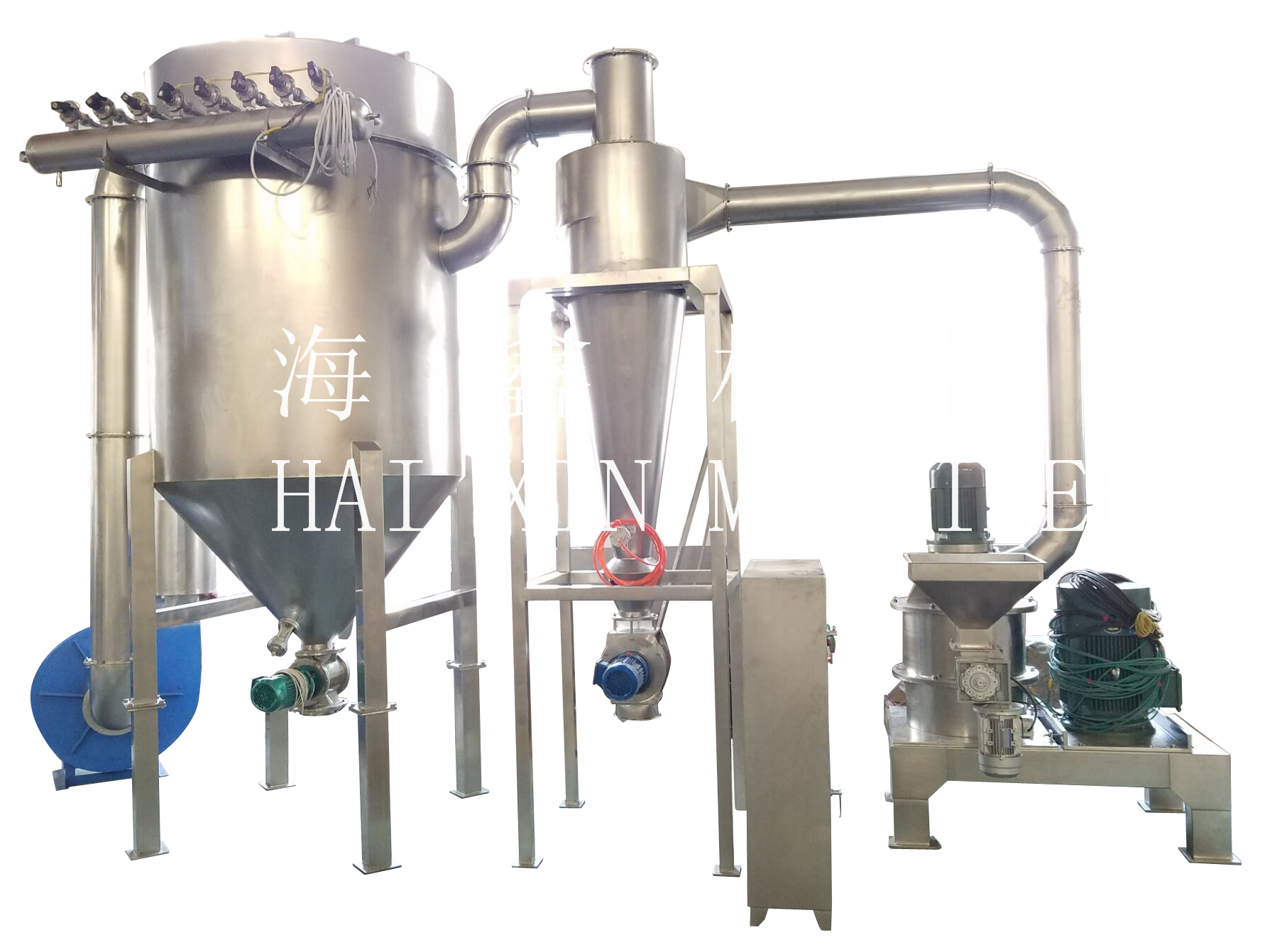 3.  HXCX-60A和85A型超細(xì)粉碎機(jī)組.png 3.  HXCX-60A和85A型超細(xì)粉碎機(jī)組.png