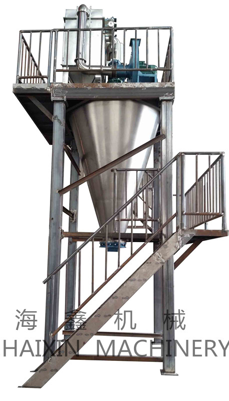 SHJ-系列雙螺桿錐形混合機_副本.jpg SHJ-系列雙螺桿錐形混合機_副本.jpg
